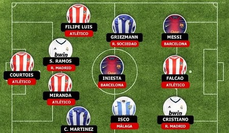 己作为核心 己作为核心