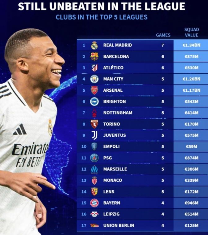 增强队员之 增强队员之